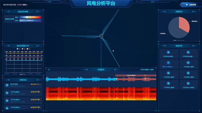 工業(yè)聽(tīng)診拾音器的工作原理